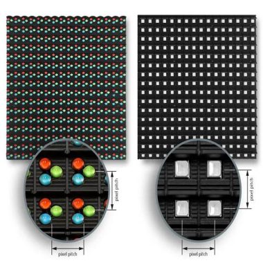 Best Pixel Pitch for Outdoor LED Display